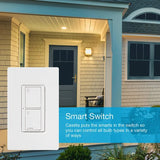 Lutron PD-5WS-DV-WH Caseta In-Wall Smart