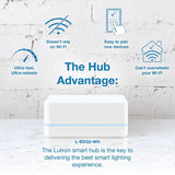 Lutron PD-10NXD-WH Caseta Original In-Wa