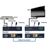 Evolution EVEXHDB1 HDBaseT Extender, 130
