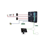 Keyscan CA150 Single Access Control Pane