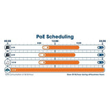 Intellinet 560559 24-Port Gigabit Ethern