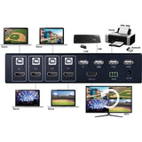 Vanco EVSW41KVM HDMI Switcher, 4K Multi-