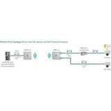 ComNet NWK9 Ultra-High Throughput, Impac