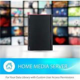 Buffalo 220 Linkstation Private Cloud St
