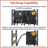 Tripp Lite SU8000RT3U 8000VA 7200W UPS S