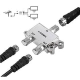 ADI PRO 0E-COAXSP2 2-Way Digital Coax Sp