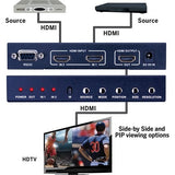 Evolution EVSW21MV Evolution 2X1 HDMI Sw