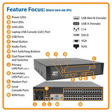 Eaton Tripp Lite B064-064-08-IPG 64-Port