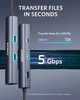 Anker 543 USB-C Hub (6-in-1, Slim) - detail view | Silarius