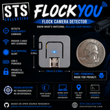 FlockYou M5 Atom Lite Flock Camera Detector | WiFi ALPR Awareness Tool with Blue LED Alert - rear view | Silarius