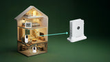 STS Collective OpenMANET HaLow Mesh Radio - Off-Grid Private Communications Node (915MHz Long-Ran... - detail view | Silarius