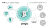 STS Collective OpenMANET HaLow Mesh Radio - Off-Grid Private Communications Node (915MHz Long-Ran... - detail view | Silarius