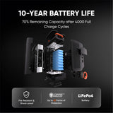 Jackery Explorer 5000 Plus (10kWh) - detail view | Silarius