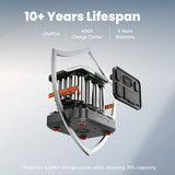 Jackery Portable Power Station Explorer 1500 Ultra - detail view | Silarius
