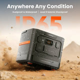 Jackery Portable Power Station Explorer 1500 Ultra - rear view | Silarius