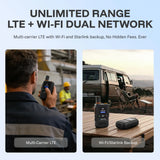 POC-1 Pro 4G + Wi-Fi Global Walkie Talkie