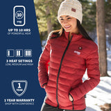 Wolf Womens Heated Jacket (Final Sale) - detail view | Silarius