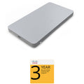 Cisco Meraki MX68 Router/Security Appliance with 3-Year Advanced Security License and Support