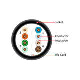 Vertical Cable 059-484/CMX UV Resistant Cat5e Category Cable (Black | 1,000 Feet)