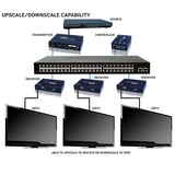 Vanco EVOIPRX1 EVO-IP Receiver
