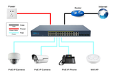 Silarius SIL-A24POE1G450 28 Ports POE+ Switch with 24 Gigabit Ports PoE+ - front view | Silarius