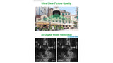 Silarius SIL-F12MP 12MP Fisheye Security Camera 360 Degrees NDAA Compliant - ports view | Silarius