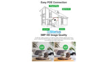 Silarius SIL-DWIFI5MP8 Outdoor IP67 WiFi Mini Dome 5MP 8mm lens (NDAA Compliant) - detail view | Silarius