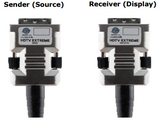 Gefen CAB-HDTV-150MM HDTV DVI-D Fiber Optic Cable, 150ft M-M