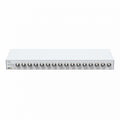 Axis Communications M7116 16-Channel Video Encoder