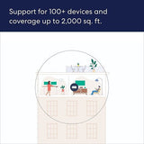 eero S011111 Pro 6E Tri-Band Mesh Wi-Fi 6E Router, 1-Pack
