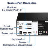 TRENDnet TK-440DP