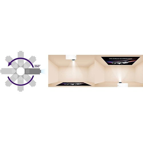 BenQ Bluecore Lu710 3d Ready Dlp Projector 16:10 White