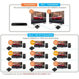 SIIG CE-H26N11-S1 4K HDMI 2.0 Extender Transceiver 4K 60Hz, up to 230 ft (70m) (CE-H26N11-S1)