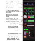 JVC RM-LP250S RM-LP250 IP Remote Control Panel for GY-HC900 Series and GY-HC500 Series Camcorders, Controls Camera