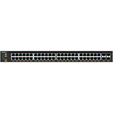 NETGEAR M4350-48G4XF 48-Port Gigabit PoE+ Compliant Managed AV Network Switch