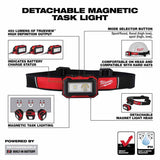 MILWAUKEE 2012R Rechargeable Magnetic Headlamp & Task Light