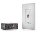 Kramer WP-2UT/R-KIT USB 2.0 PoC Wall–Plate Extender Kit over Extended–Reach CAT