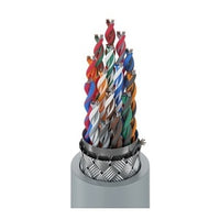 Belden 81150601000 Flexible High-Density