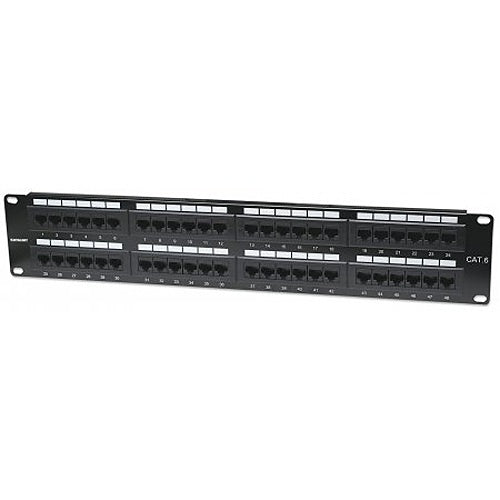 Patch Panels, Jacks & Faceplates