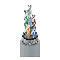 Belden 81050601000 24/5 Stranded TC RS-2