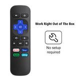 Replacement For Roku Box, Premiere, Express, Player, For R0Ku 1 2 3 4 (Not For R