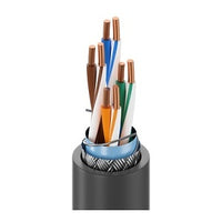 Belden 7921A0102000 CAT5e Network Cable