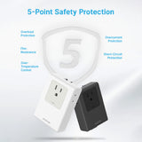 Gitryin Retractable Travel Adapter 5-in-1 Charger