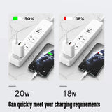 Usb C Charger Block, Dual Port Type C Wall Charger Fast Charging 20W Power Adapt