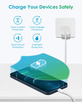 Charger I Phone, 20W Usb C Block With 6Ft Cable Ip 14/14 Pro/14 Plus/14 Pro Max/