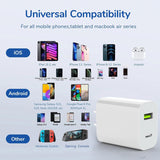 Usb C Charger Block, Dual Port Type C Wall Charger Fast Charging 20W Power Adapt