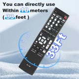 Remote Control Denon Av Receiver Avr-S500Bt Avr-S510Bt Avr-X520Bt Avr-X510Bt