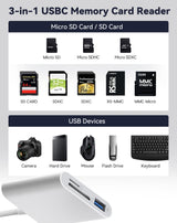 SD Card Reader — High Speed SD/TF Memory Card Adapter for iPhone 16/15 Pro Max,