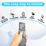 Remote Control Denon Av Receiver Avr-S500Bt Avr-S510Bt Avr-X520Bt Avr-X510Bt