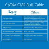 ICC ICCABR6FBL CAT6A CMR Riser 23AWG 100% Solid Pure Copper Shielded Bulk Ethernet Cable, FTP, PoE++, 650 MHz, UL Certified, ETL Verified, 1000' Reel, Blue